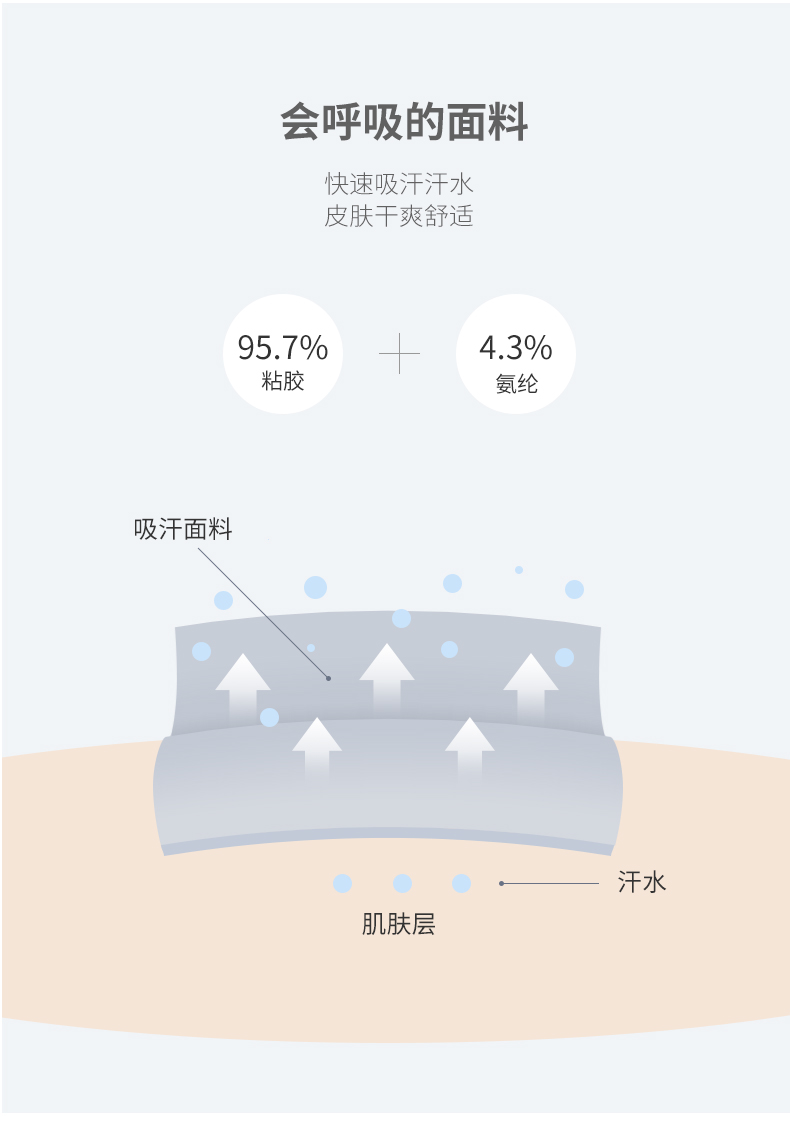 宜而爽  男士40S冰丝透气四角内裤 3条 图3