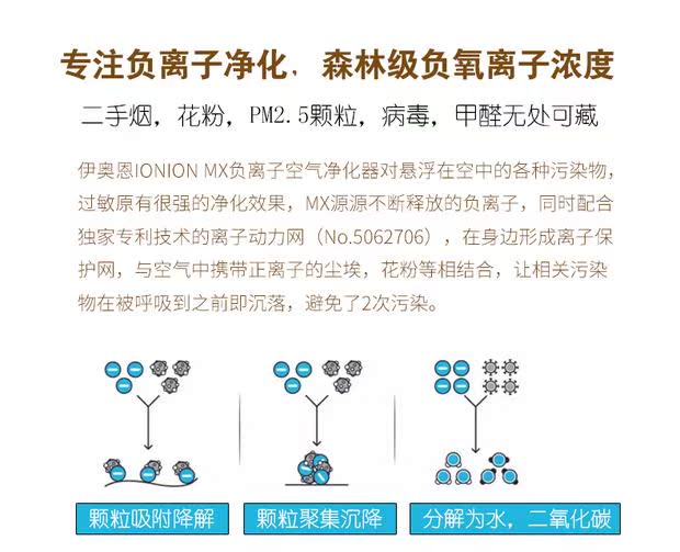 máy lọc không khí f-vxk70a	 Máy lọc không khí cầm tay Nhật Bản IONION MX LX Ion chống sương mù chống formaldehyd máy lọc không khí 3 trong 1