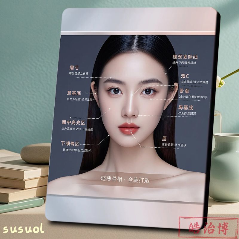 Bone Structure Contour Aesthetics High-End Display Board Beauty Salon Picture Frame Modern High-End Decoration Light Luxury Display Stand Decoration Bone Structure Contour Aesthetics High-End Display Board Beauty Salon Picture Frame Modern High-End Decoration Light Luxury Display Stand Decoration