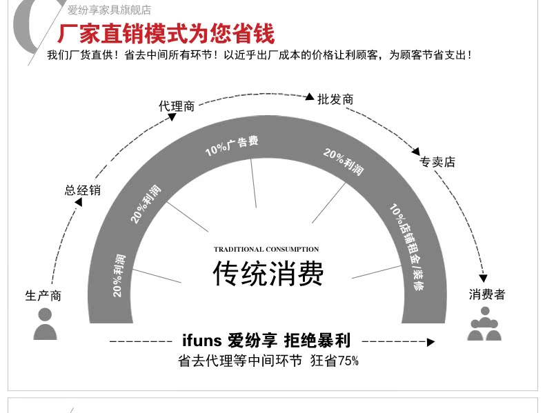 皮床内页通用改字1_11.jpg