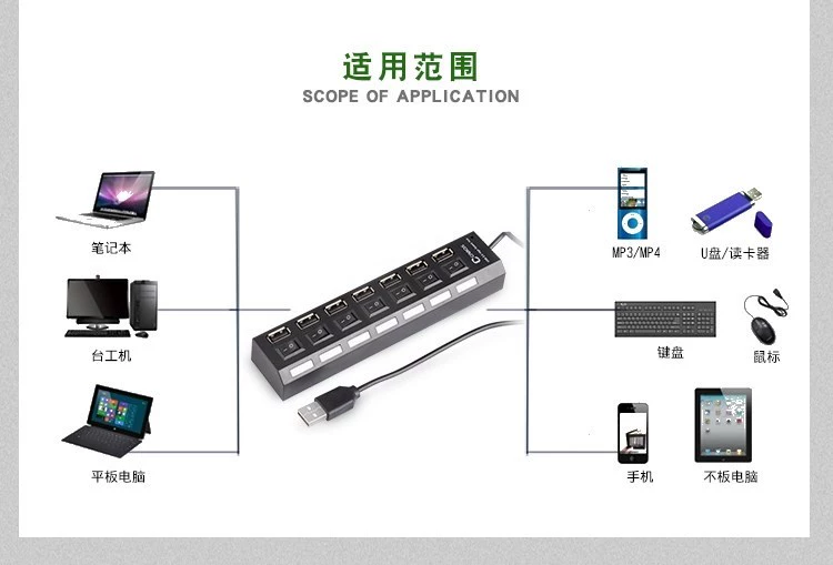 Thêm bộ chuyển đổi ổ cắm máy tính để bàn dài hơn giao diện mở rộng bộ chia USB để mở rộng xe ô tô sáng tạo ub - USB Aaccessories