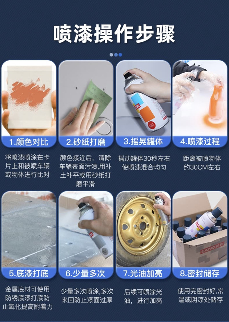 После распыления 三和手摇自动喷漆abb蓝色蓝色电机修补色油漆蒙赛尔8b 4.5/3.25