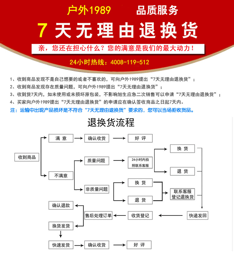 Ventilateur USB - Ref 400289 Image 16