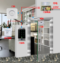 Metal touch Access Control System set ID swipe card password electronic lock magnetic lock glass door complete set of electric lock