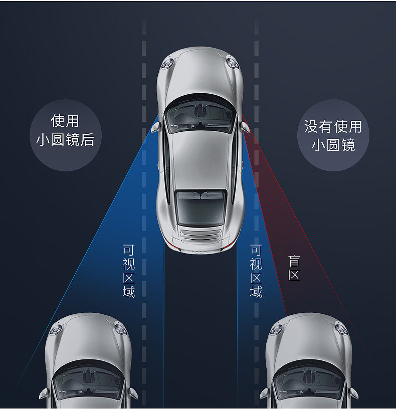 后视镜圆镜详情_06.jpg