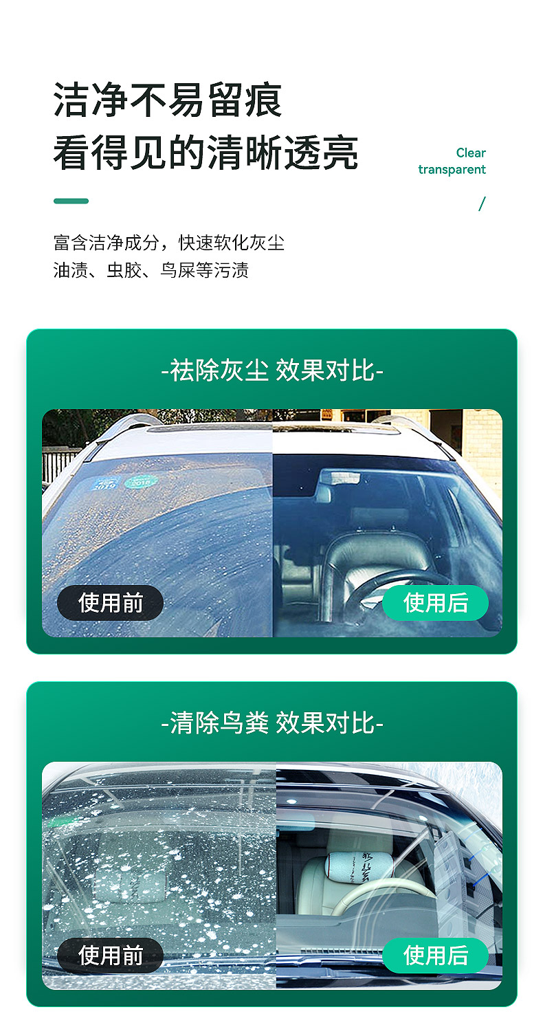 Car Oil Film Remover, All-Season Anti-Freeze Windshield Wiper Fluid, Powerful Oil Film and Insect Glue Remover for Summer Car Use
