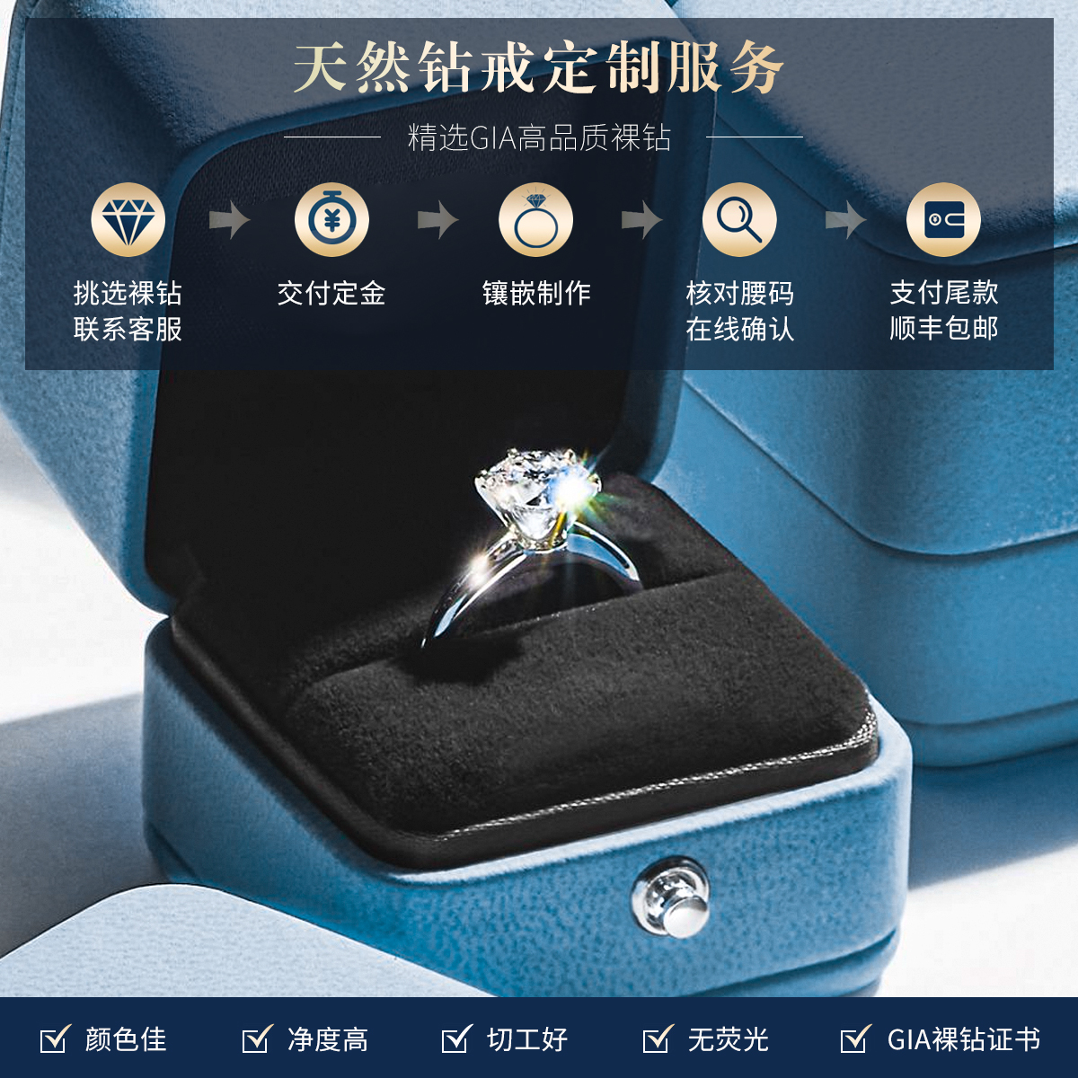 GIA认证天然裸钻30分至1克拉婚戒求婚钻戒：如何定制属于你们的爱情信物？