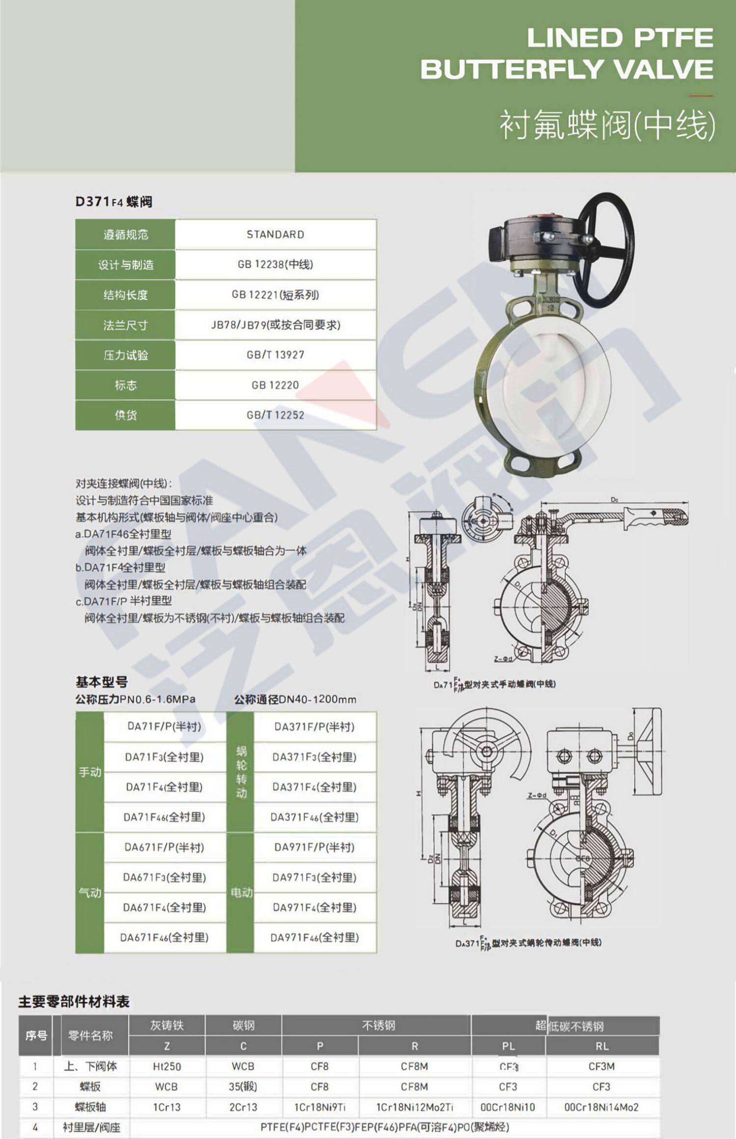 Клапан-бабочка 手动衬氟对夹蝶阀不锈钢衬里防腐蚀酸碱化工铸钢衬四氟阀门d71f46