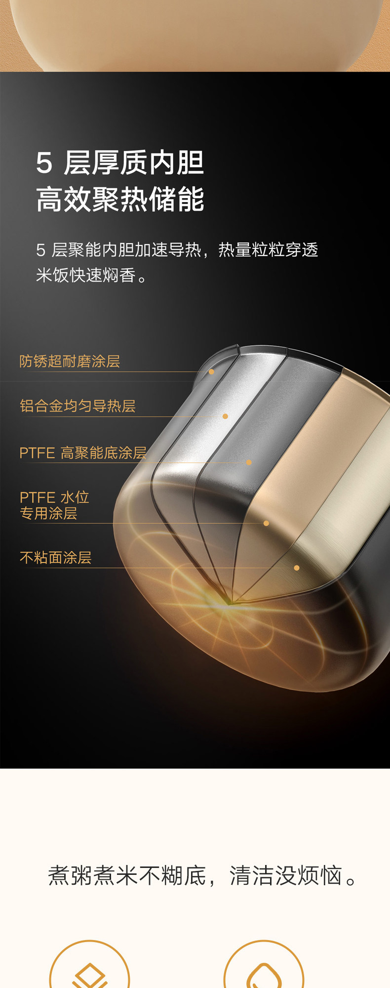 Электроварка 小米智能快煮电饭煲5l升家用多功能电饭锅大容量预约煮饭煲汤炖肉 MIUI