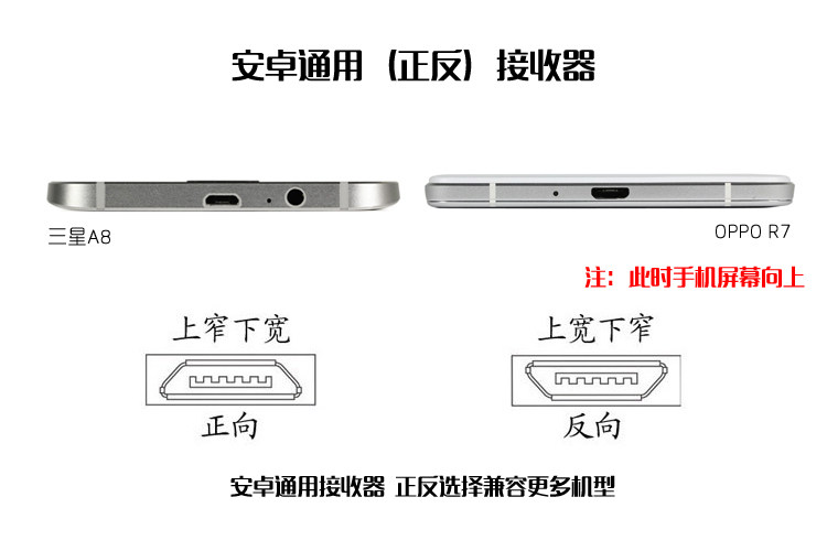 chargeur pour téléphones APPLE APPLE GéNéRATION IPHONE - Ref 1293296 Image 16