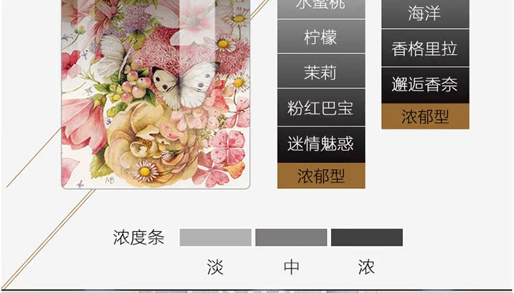 nước lau sàn lix đuổi côn trùng 4l Máy làm mát không khí tự động bình xịt nước hoa bổ sung xịt phòng ngủ khử mùi trong nhà - Trang chủ chai tẩy bồn cầu