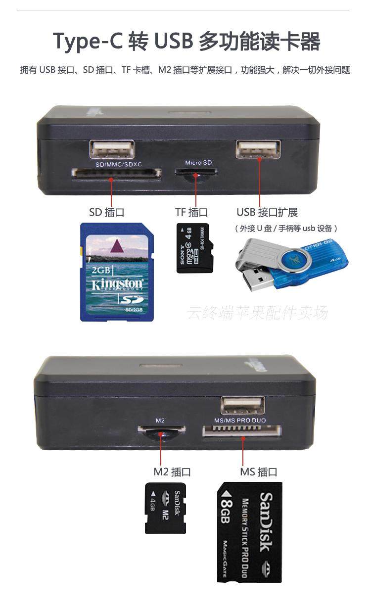 Concentrateur USB - Ref 366325 Image 12