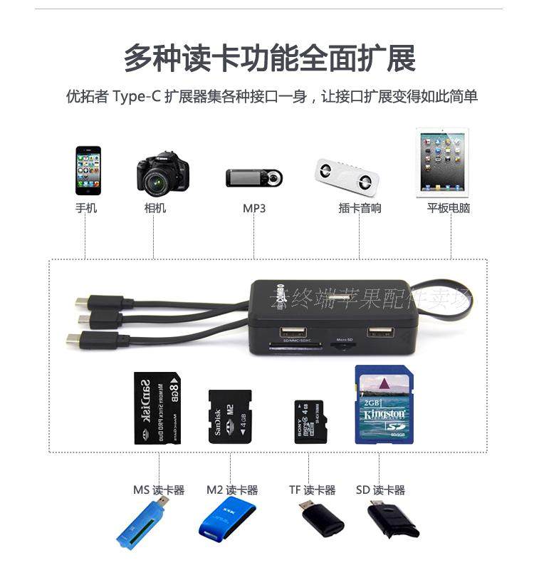 Concentrateur USB - Ref 366325 Image 11