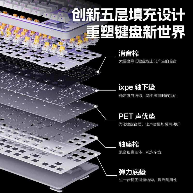 Inphic K87 Customized Mechanical Keyboard with Side Engraved Keys, Wireless, Wired, Bluetooth Three-Mode, Dedicated for Gaming and Office Use