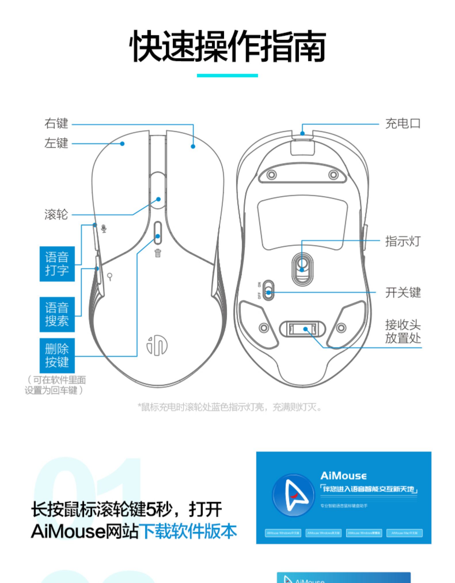 英菲克 PS6 AI智能无线鼠标 语音打字 多国翻译 科大讯飞技术 图23