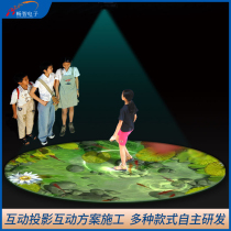 Showroom pavilion Multi-channel ground interactive projection software system 3D ground wall interaction induction projection fusion equipment