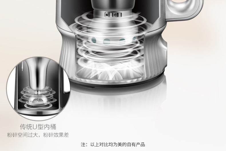 Midea Midea HK12F11 Hộ gia đình Sữa đậu nành Tự động đa chức năng Bộ lọc miễn phí Không có xỉ đặc biệt máy xay sữa đậu nành