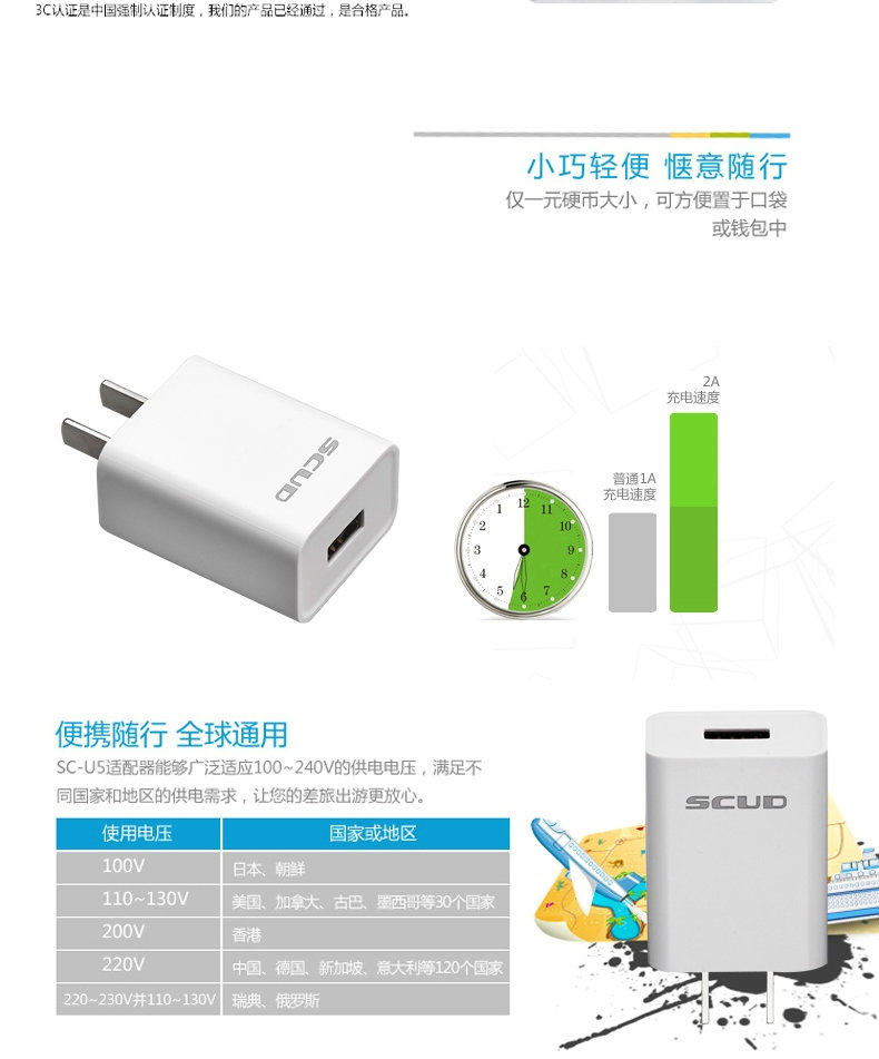 chargeur SCUD pour téléphones SAMSUNG SAMSUNG - Ref 1299540 Image 12