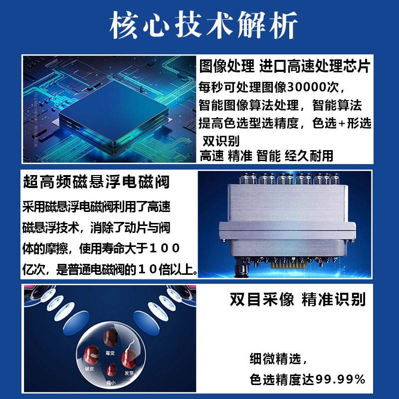 小米云登录怎么操作？遇到问题怎么办？