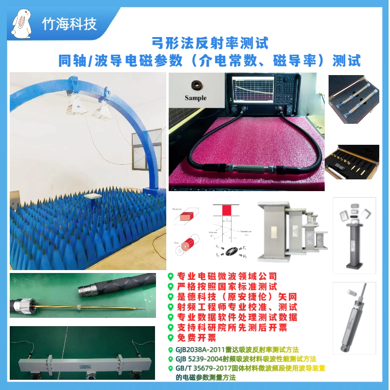 Absorption and Reflection Rate Testing, Coaxial/Waveguide Electromagnetic Parameter Testing, Dielectric Constant/Magnetic Permeability Testing