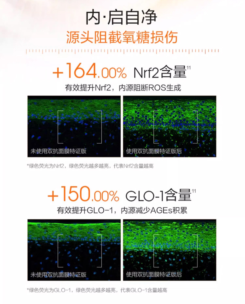 【香港直邮】 珀莱雅 双抗面膜3.0 特证版25片装 抗氧抗糖 舒缓紧致 提亮保湿 改善暗沉黄气