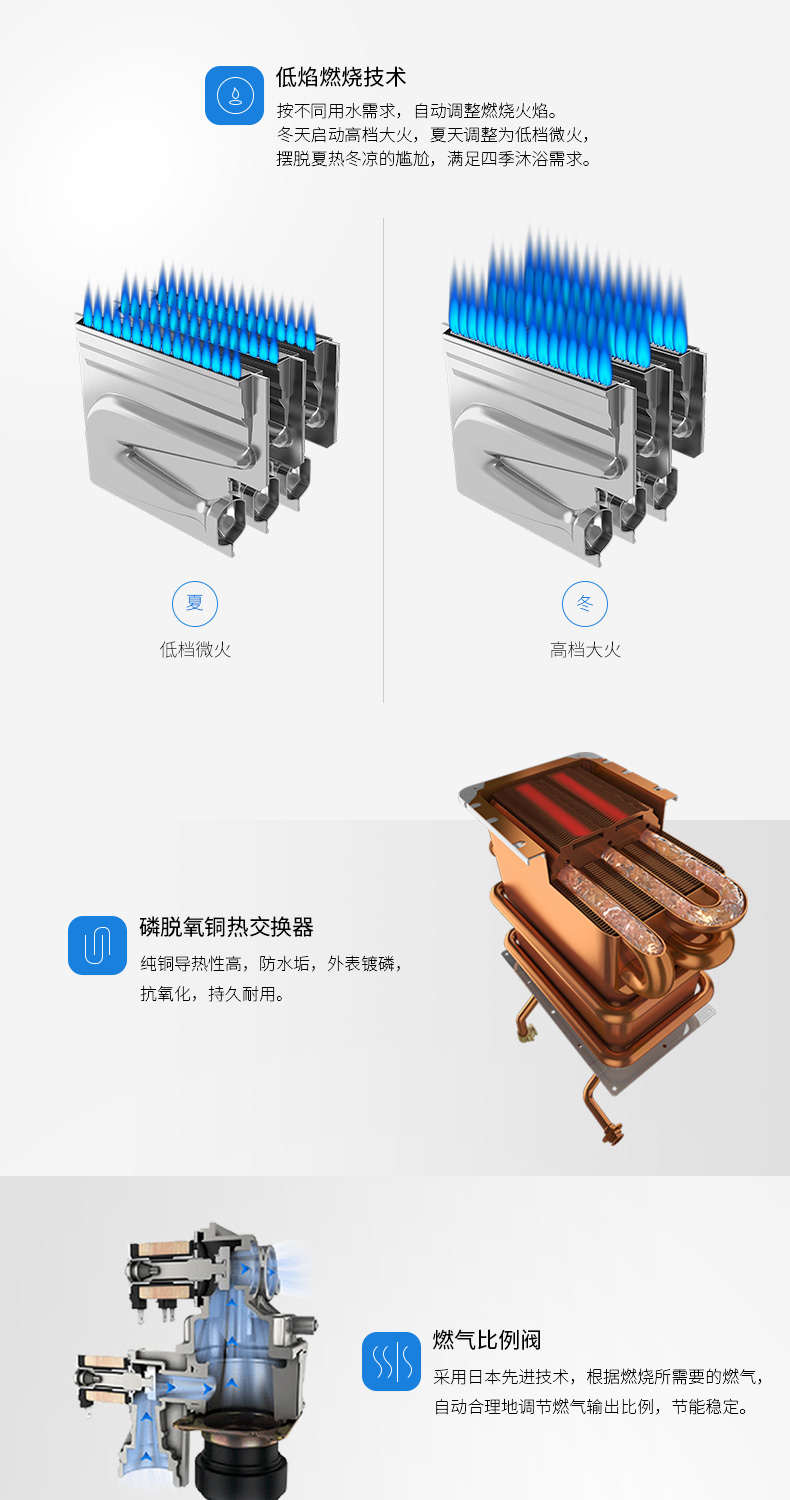 máy nước nóng năng lượng mặt trời megasun NORITZ / Tốc độ năng lượng JSQ20-A3-10A3FEX Máy nước nóng khí đốt tự nhiên Loại mạnh hàng chống đông nhiệt độ không đổi nóng lạnh năng lượng mặt trời
