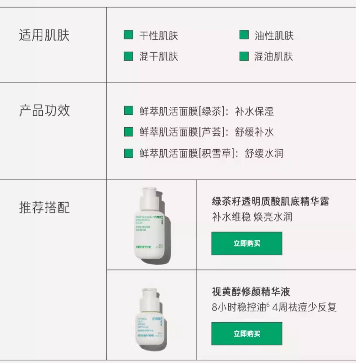 【中国直邮】INNISFREE悦诗风吟   绿茶鲜萃能量面膜 深层滋养 舒缓补水 润泽透亮   12片/盒