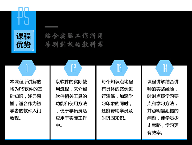 【PS从入门到精通】跟全球五百强企业Adobe培训师学PS！_绘画教程