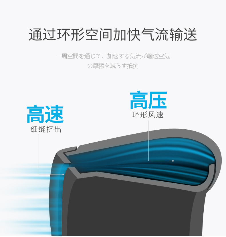 SK lá không quạt để bàn gấp tường treo câm chu kỳ treo tường lắc đầu từ xa đầu giường quạt - Quạt điện quạt hơi nước nào tốt