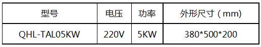 亲和力商用电磁灶厂家