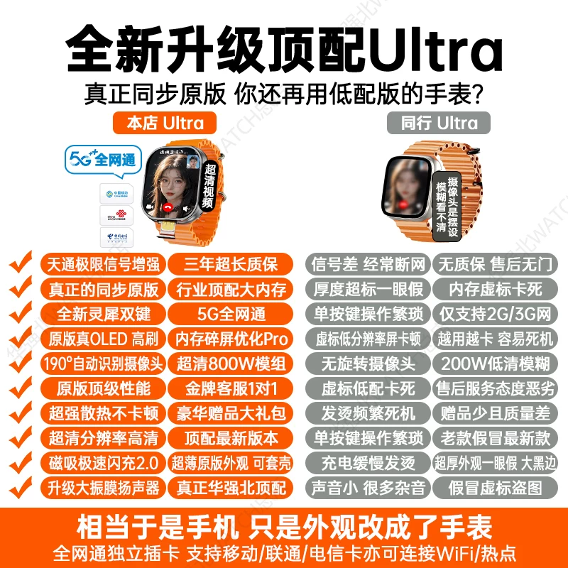 Умные часы Huaqiangbei S11ultra топовая версия, телефон, совместимое устройство, сотовая версия, новая модель