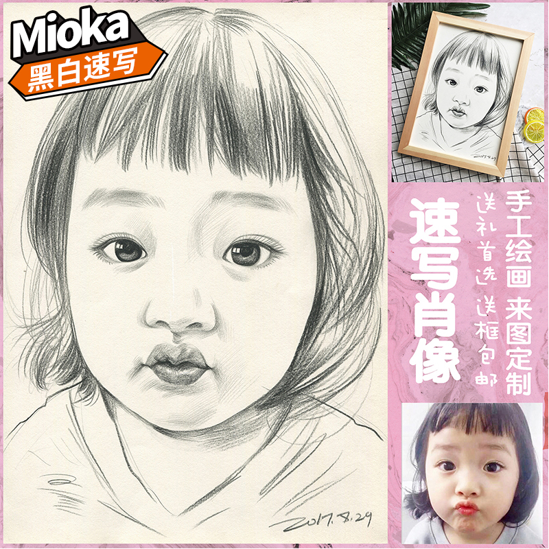 Portrait Sketch sketch Self-portrait Hand-painted creation Custom decorative gift with picture frame generation real person avatar