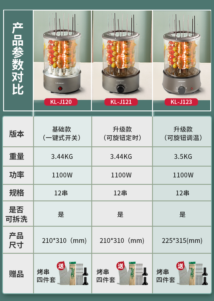 利仁 KL-J123 全自动无烟电烧烤炉 旋转烤串机 图1