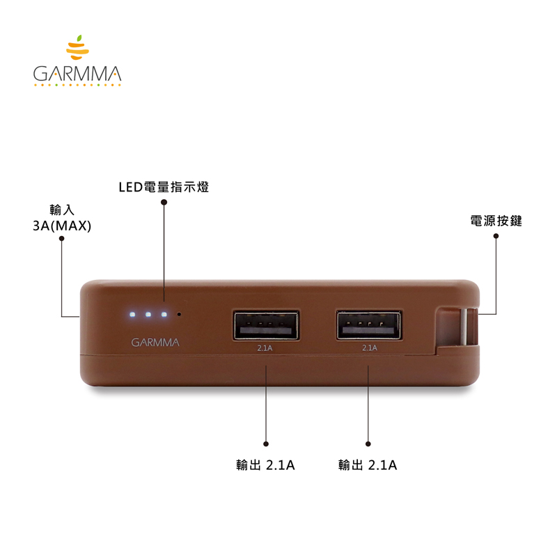Gấu nâu dòng sạc Po 10000 mA của Apple Andrews bis USB điện phụ trách khối lượng nhanh chóng di động cầm tay - Ngân hàng điện thoại di động sạc dự phòng power bank 10000mah