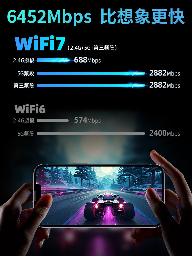 Comfast USB Wireless Network Card Wifi7 Driver-Free Tri-Band Gigabit Desktop Laptop Wifi Receiver Transmitter 6500m High-Power Gaming Network Card Cf-983Be
