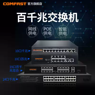 COMFAST 8 10 16 24-port Gigabit POE Switch Wireless AP Bridge Network cable Power supply Network splitter Community hotel Enterprise surveillance photography lens set