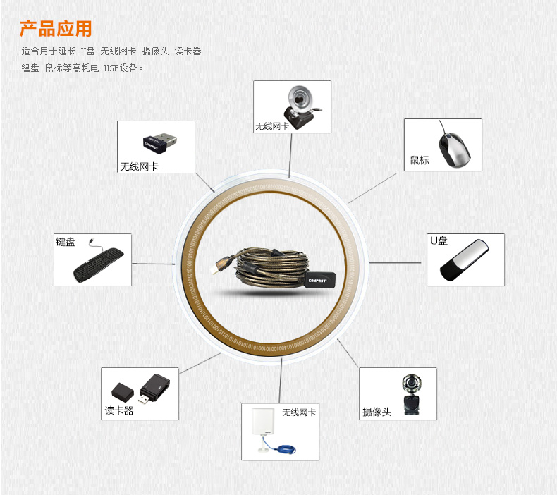 Prolongateur USB - Ref 442884 Image 7