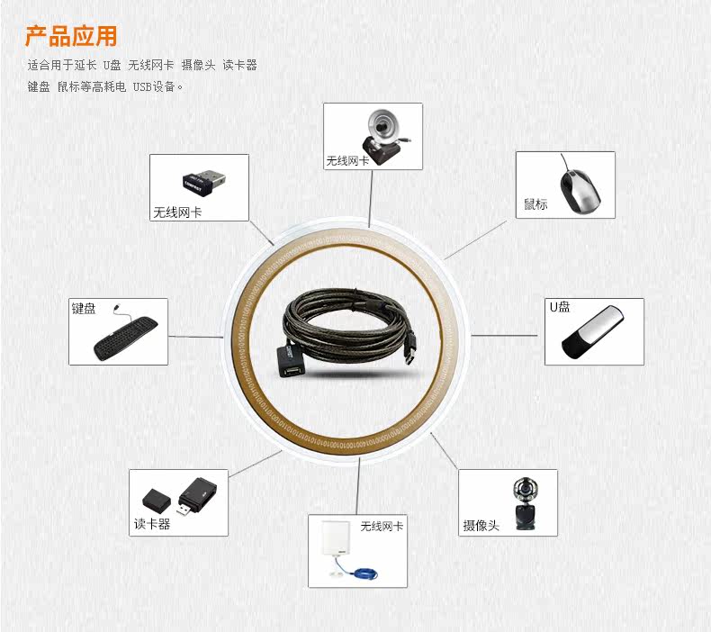 Câble extension USB - Ref 435421 Image 7