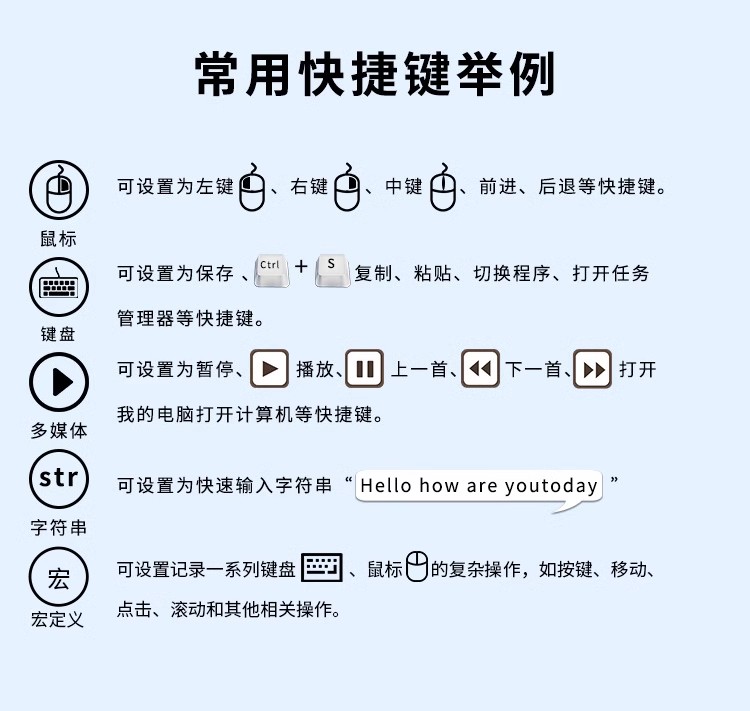 사용이편리한