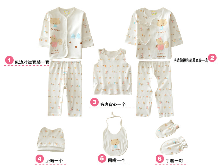 Coffret cadeau pour nouveau-né - Kit d accessoires M108-4 - Ref 1953201 Image 8