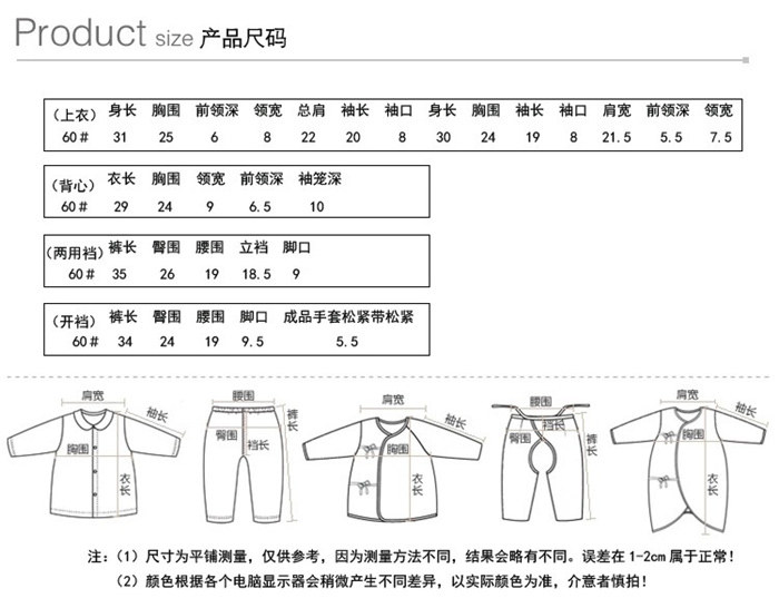 Coffret cadeau pour nouveau-né - Kit d accessoires M108-4 - Ref 1953201 Image 7