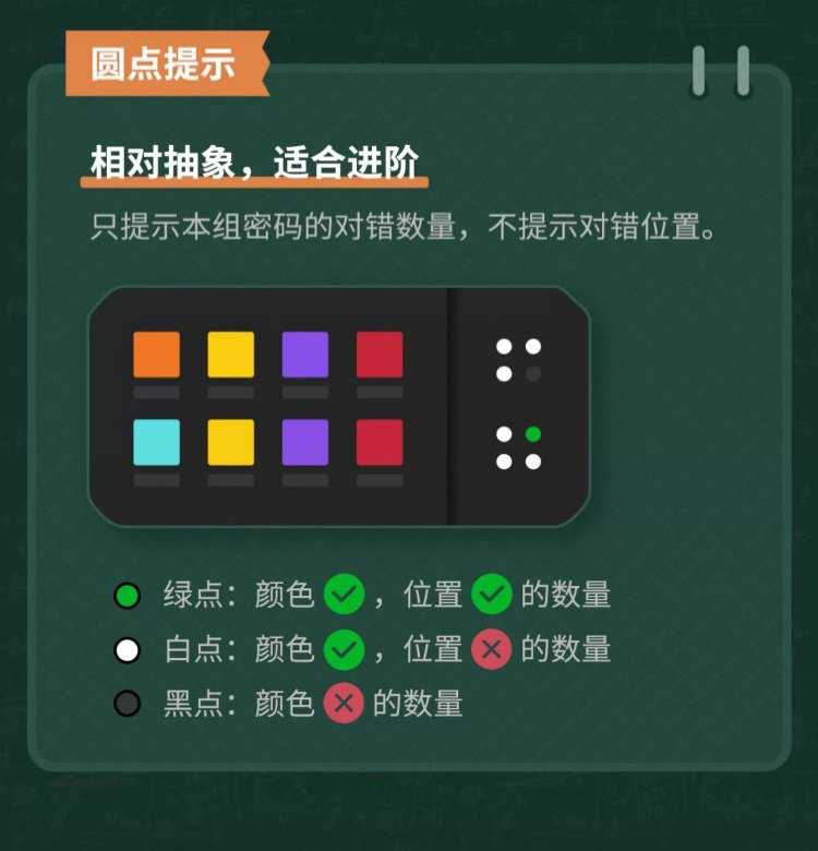 Развивающая игра для детей 计客超级密码机迷你掌机玩具棋盘逻辑思维推理游戏 Toysrus