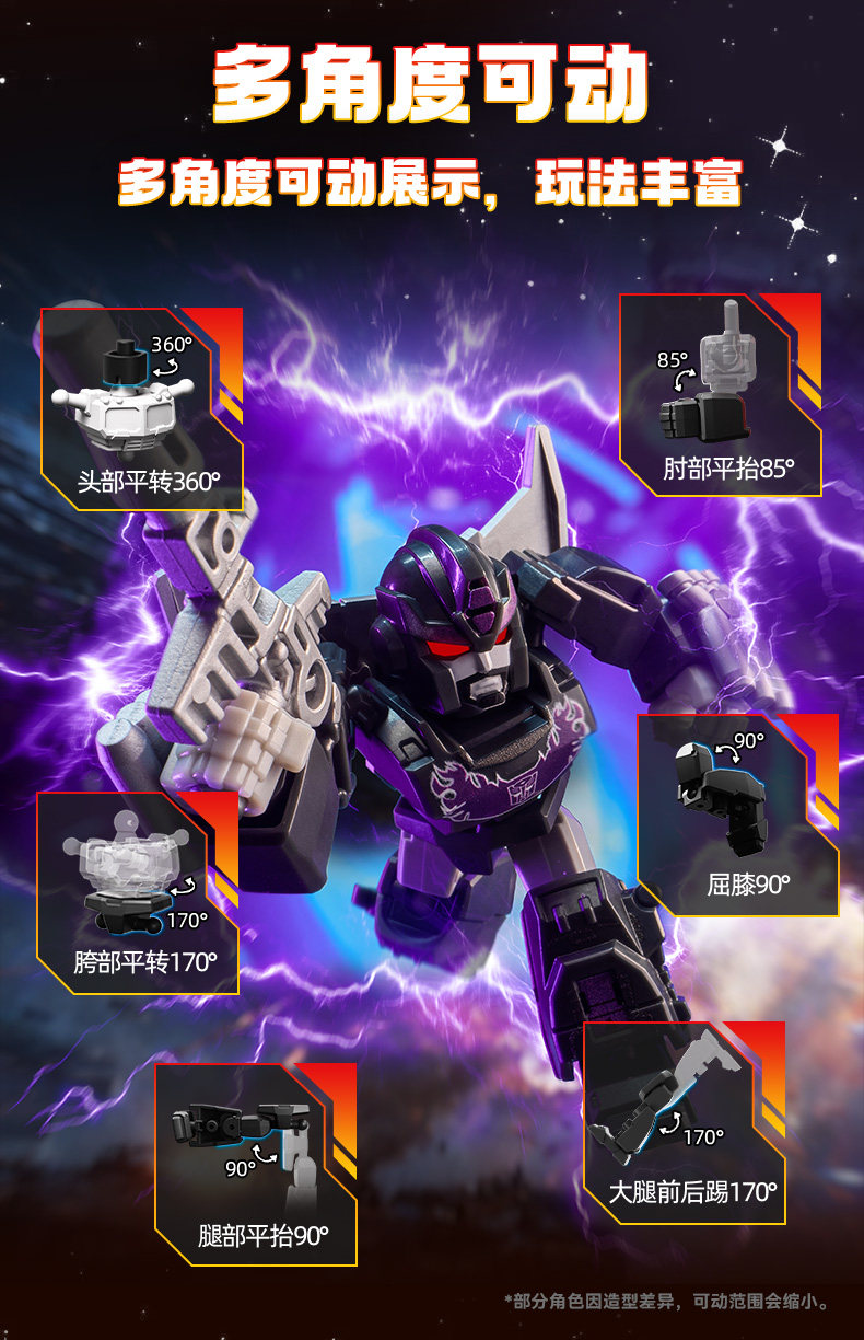 Original Transformer Blindbox-Spielzeug Defender Version Megatron Optimus Prime Starscream Bumblebee Bausteine Actionfigur – Detail 34