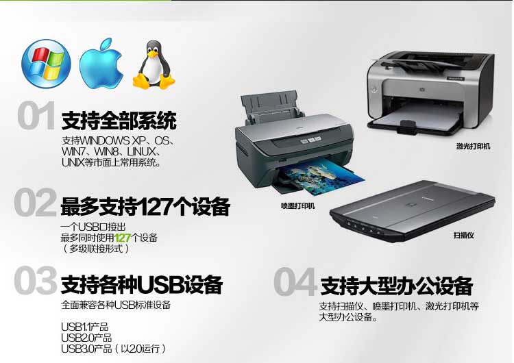 Hub USB - Ref 363715 Image 21