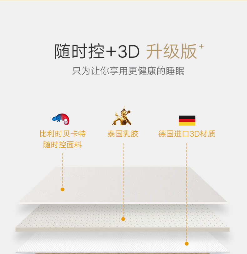 Simmons nệm cao su mềm xơ dừa 3D và phần cứng mùa xuân độc lập tùy chỉnh kép 1,5 m 1.8m 20cm dày - Nệm nệm foam