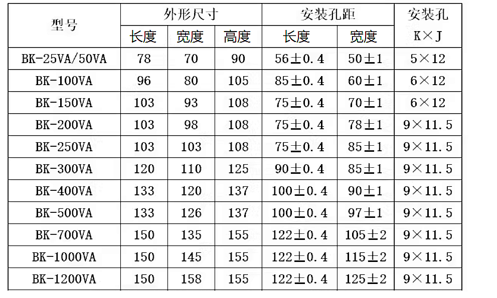 Изоляции трансформатора 华匀变压器bk-400va控制变压器220/24v变压器380v变36v全铜线圈 Huayun