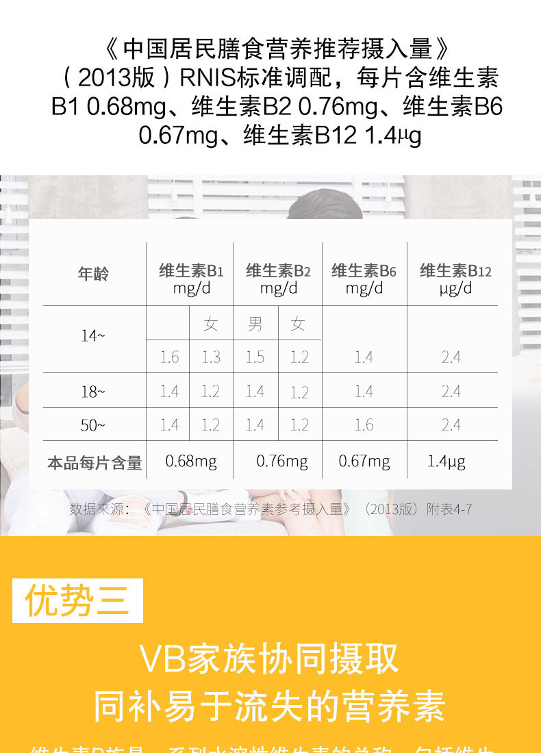 民生普瑞宝复合维生素B族片