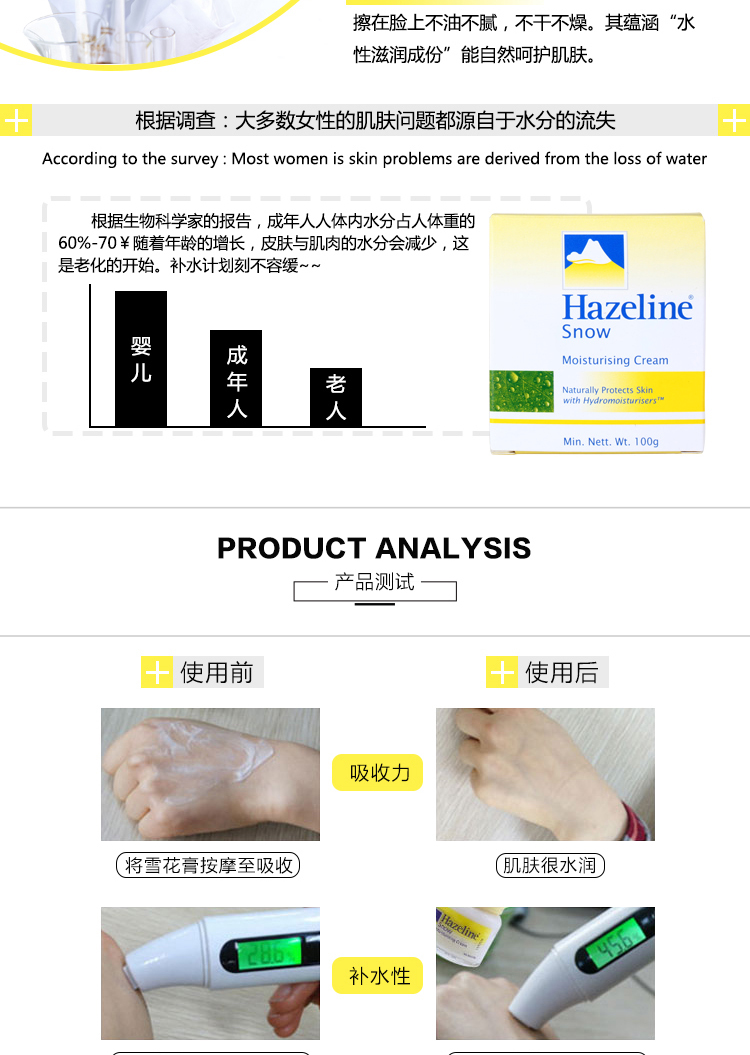 Malaysia gốc xác thực Xia Shilian kem 100 gam kem dưỡng ẩm không chứa dầu nhờn dưỡng ẩm dựa trên nước kem dưỡng ẩm cho da dầu mụn