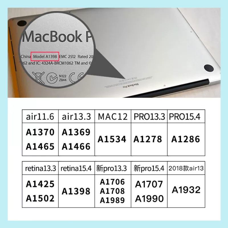 Vỏ máy tính Apple mac air13 new pro13 inch new pro15 notebook set set dễ làm mát - Phụ kiện máy tính xách tay chống nhìn trộm màn hình máy tính