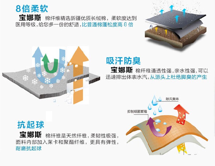 Chaussettes - collants BONAS - Ref 764042 Image 12